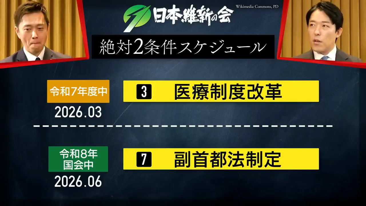 副首都法から都構想へのルートという仮説