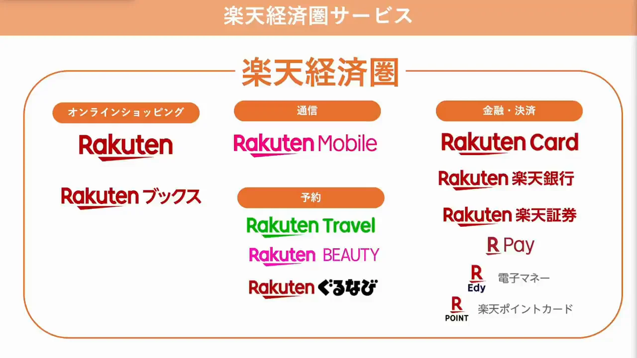 メインに向かない理由と、それでも使う理由