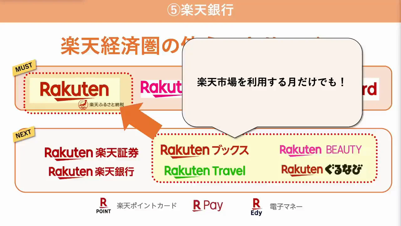 楽天トラベル:国内ホテル予約では「頭ひとつ抜けている」