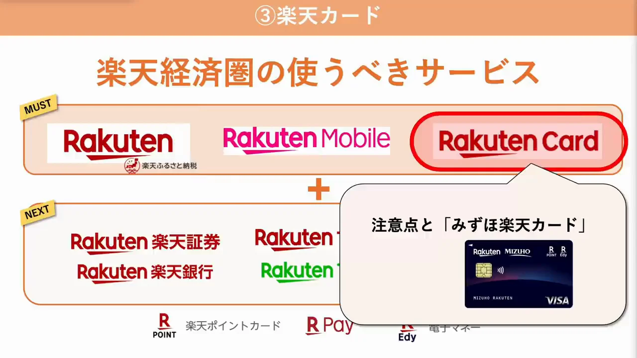 楽天カードの落とし穴と、楽天銀行デビットカード