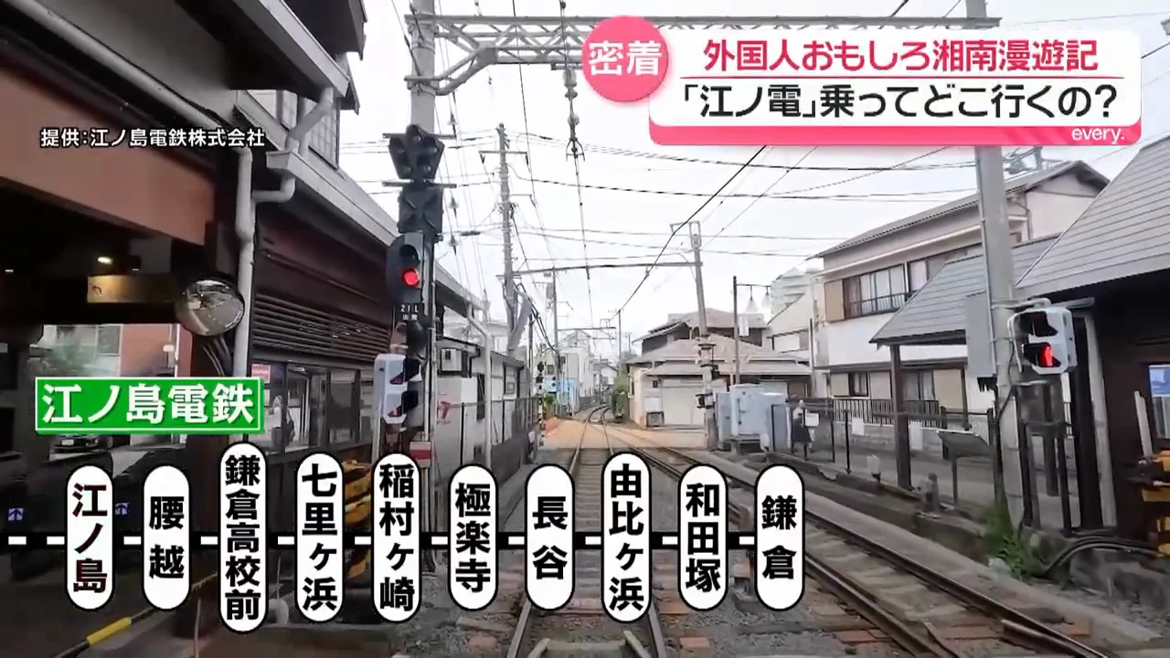 ポーランドのカップル：「風情」を撮り続ける旅