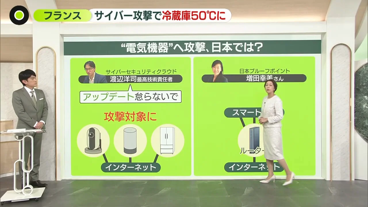 ルーターの更新と買い替えも重要
