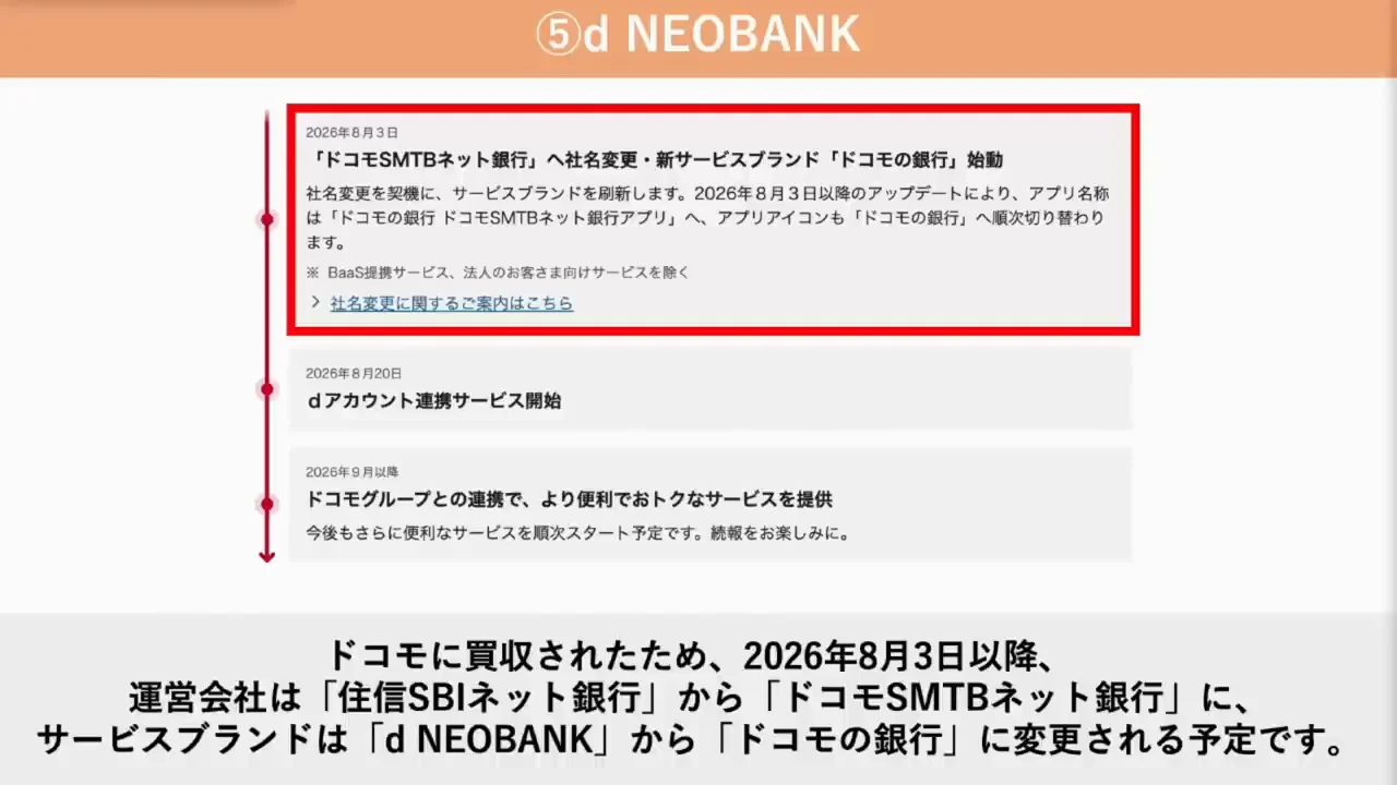 d NEOBANK