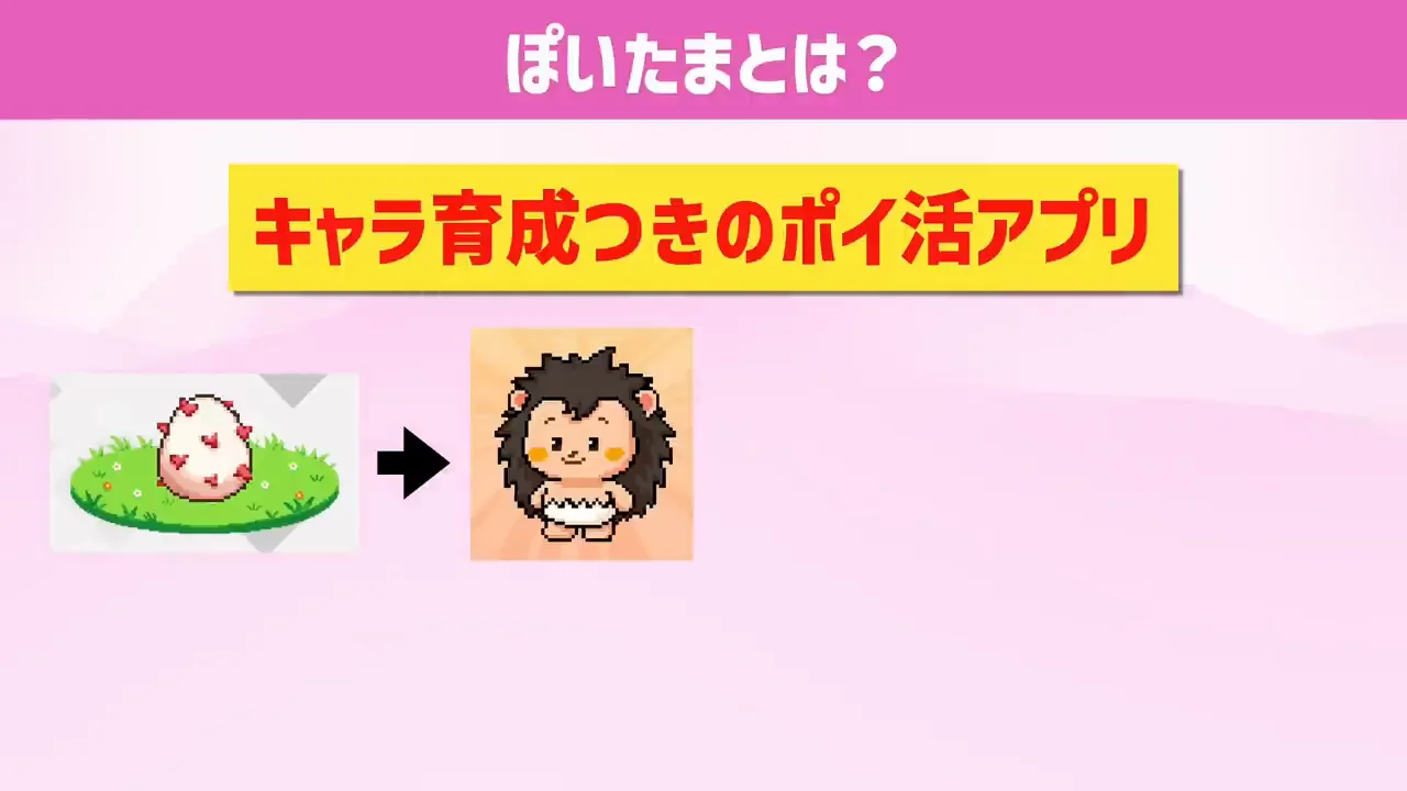 どんなアプリで、誰が運営しているのか