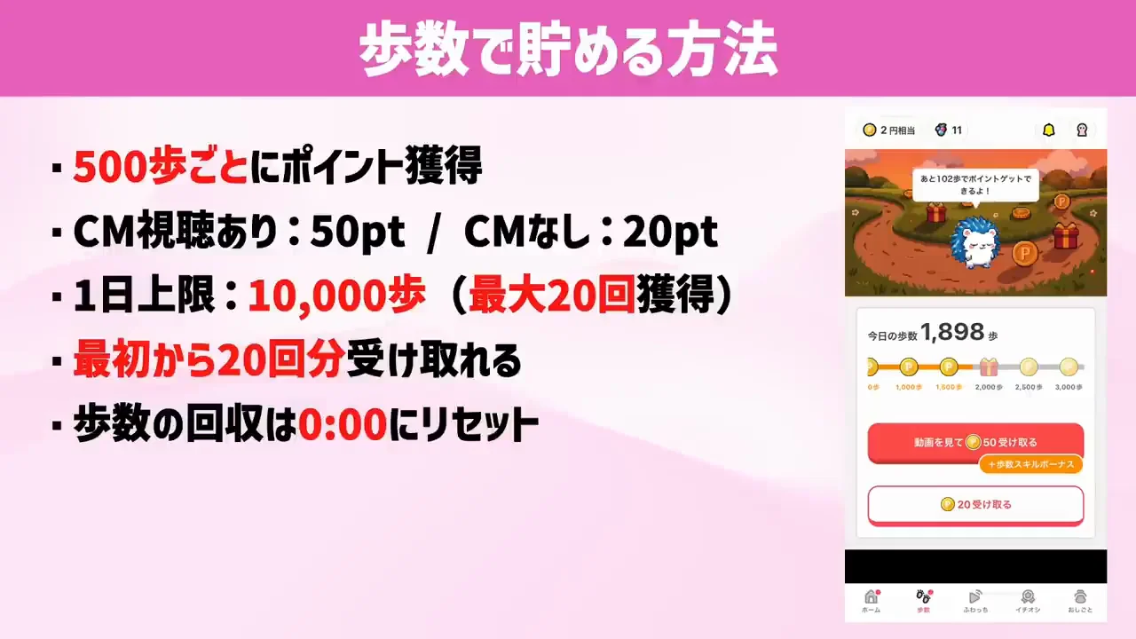 歩数で貯める:1日最大1,000ポイント