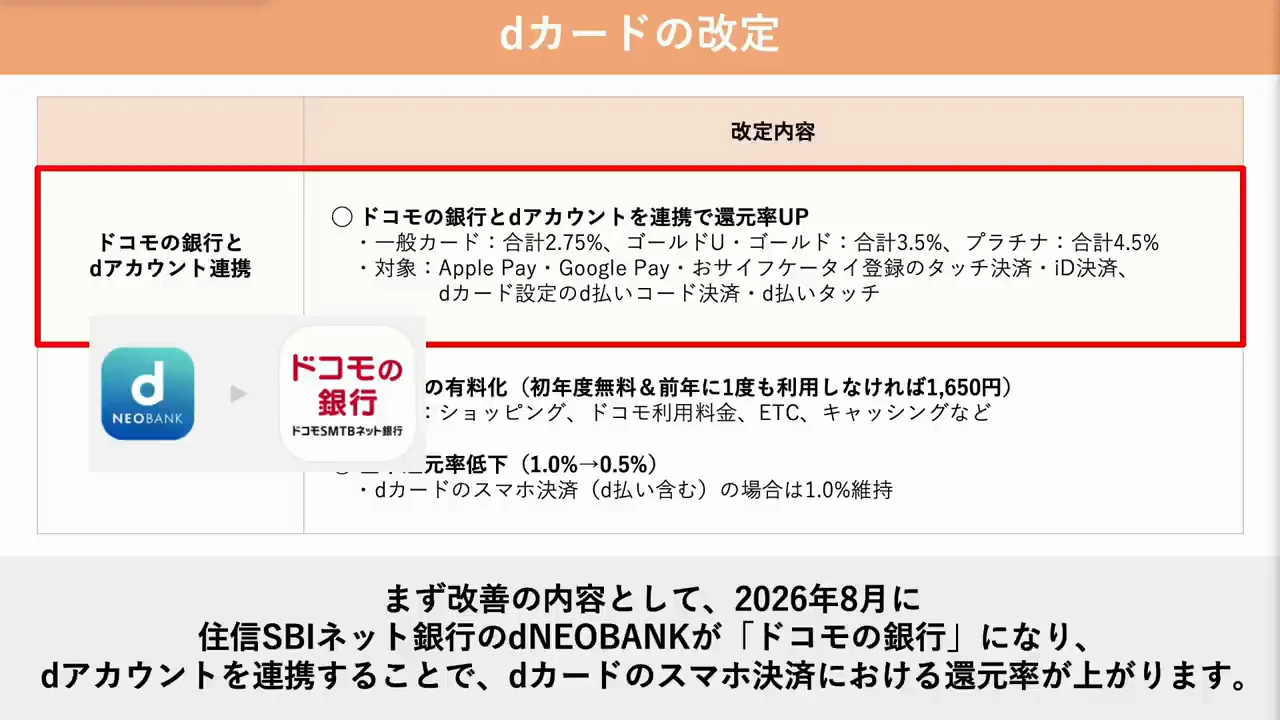 二つの改定:ドコモの銀行特典と一般カードの改悪