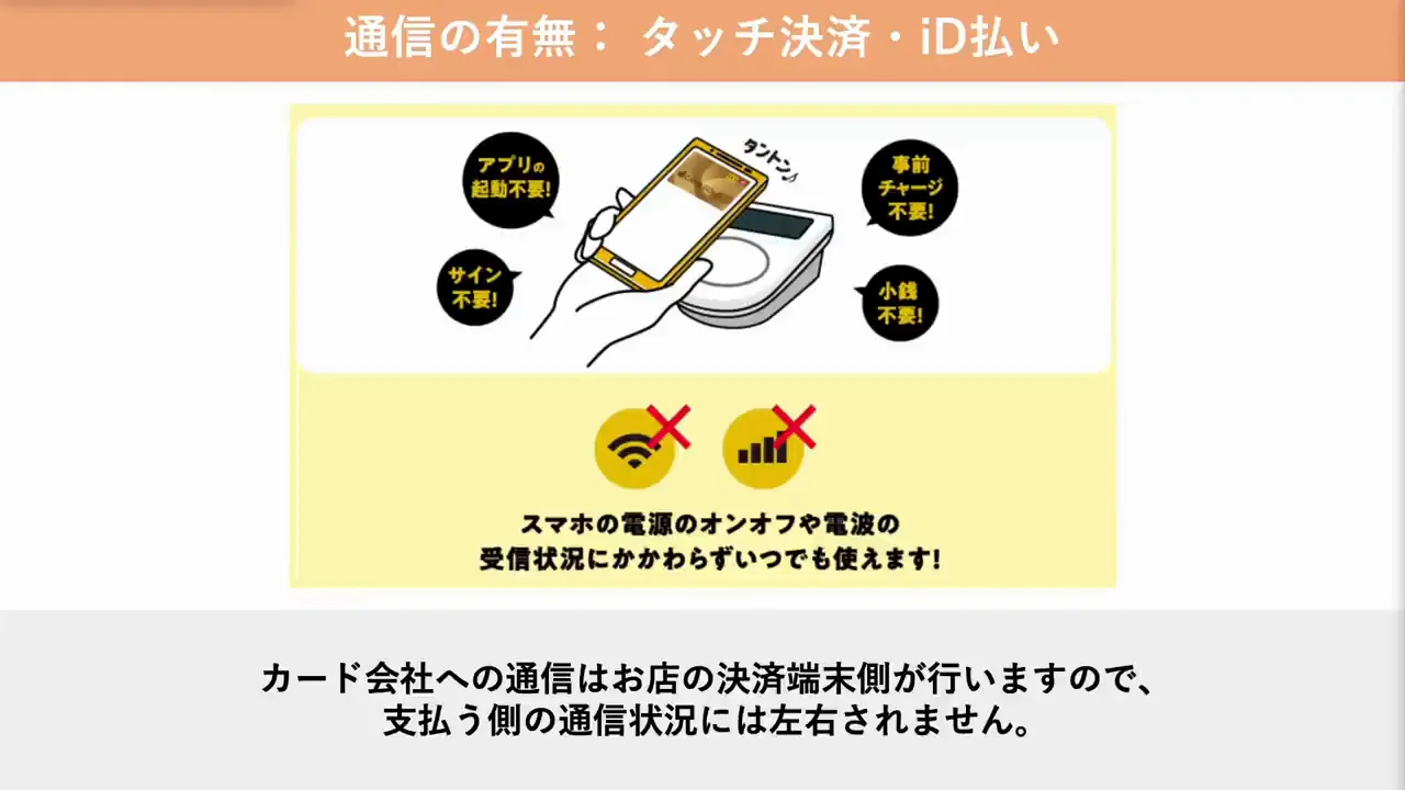 通信状況の影響