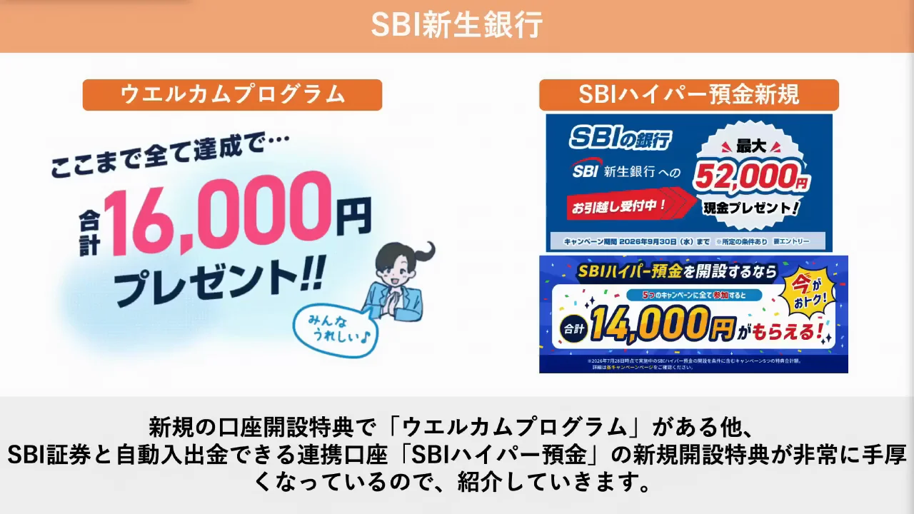 SBI新生銀行：SBIハイパー預金の新規特典が大幅強化