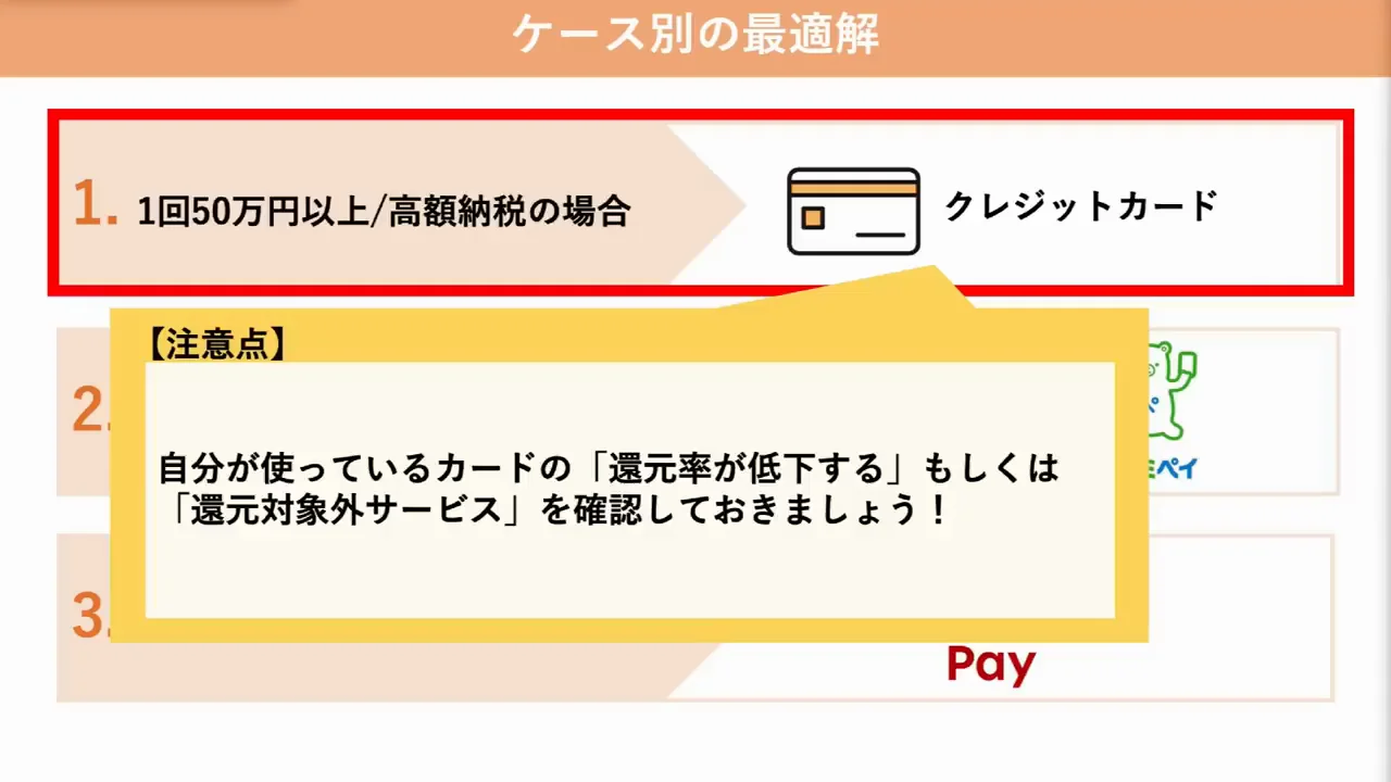 ケース別の最適解
