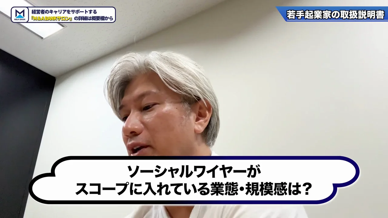 今後のM&Aで探している領域