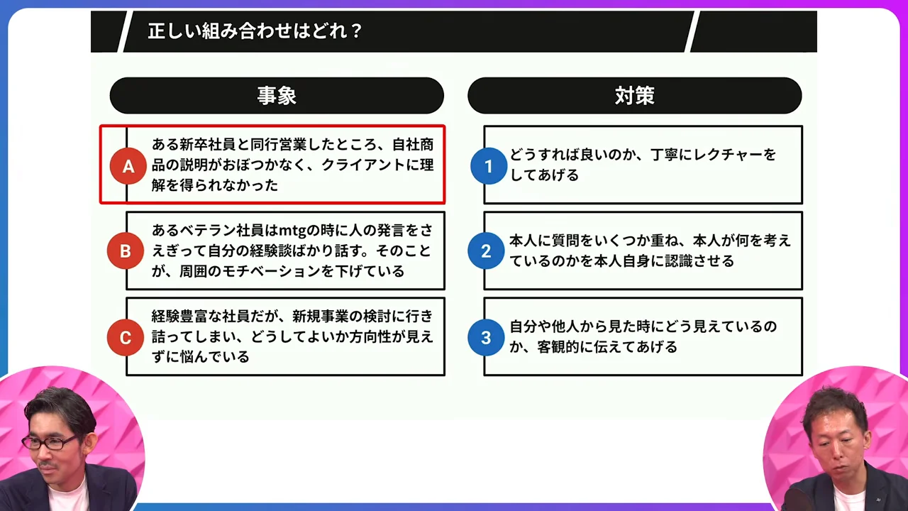 状況に応じた対話手法の使い分け：ティーチング、コーチング、フィードバック