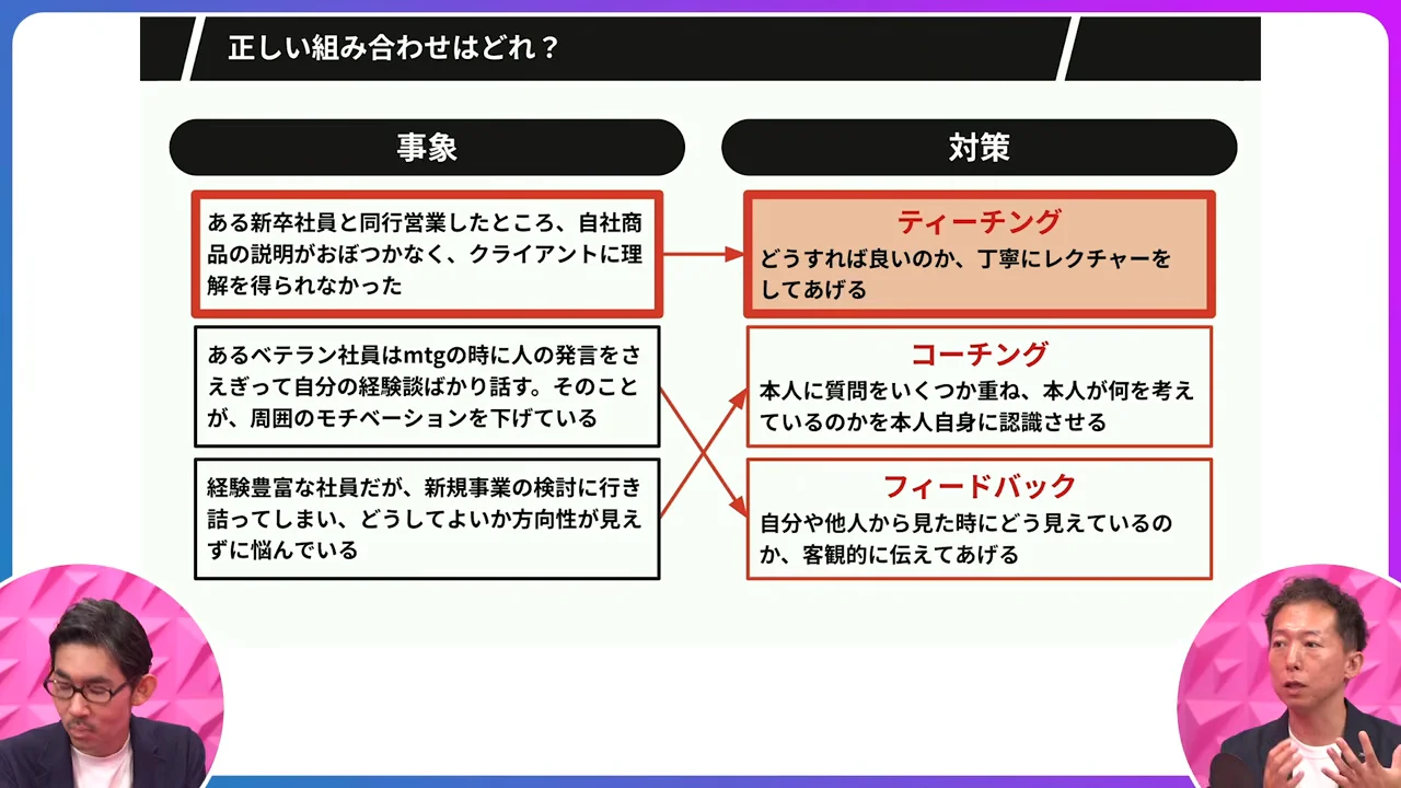 ティーチングの6つの型と「教えること」の罠
