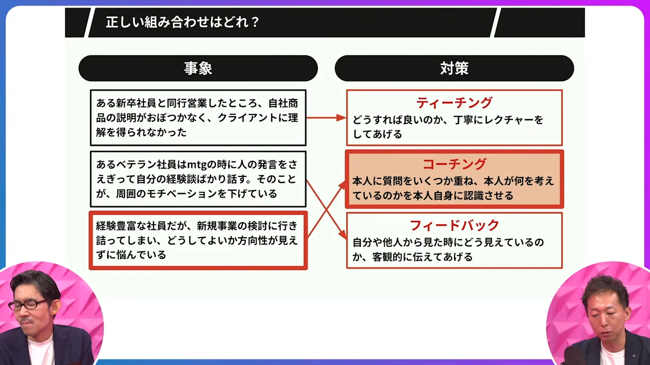 コーチングとヒアリングの本質的な違い