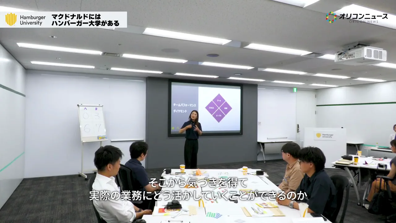 ワークを実務につなげる