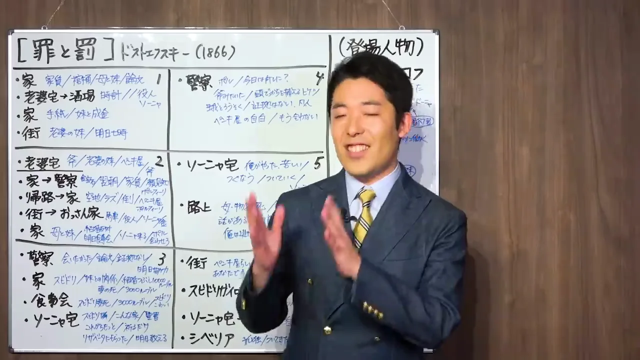 中田の解説――追い詰められた作家と多面的な構成