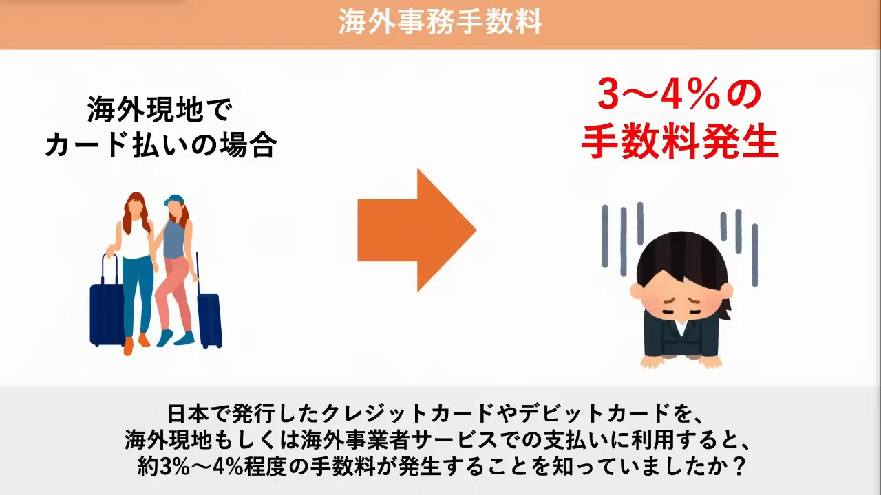 海外決済でかかる2種類の手数料