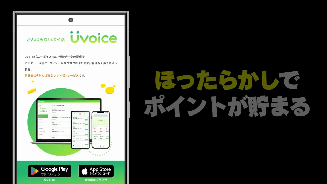 第6位：Uvoice（作業時間 0分、月最大40円）