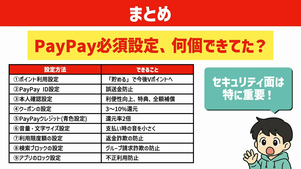 結び