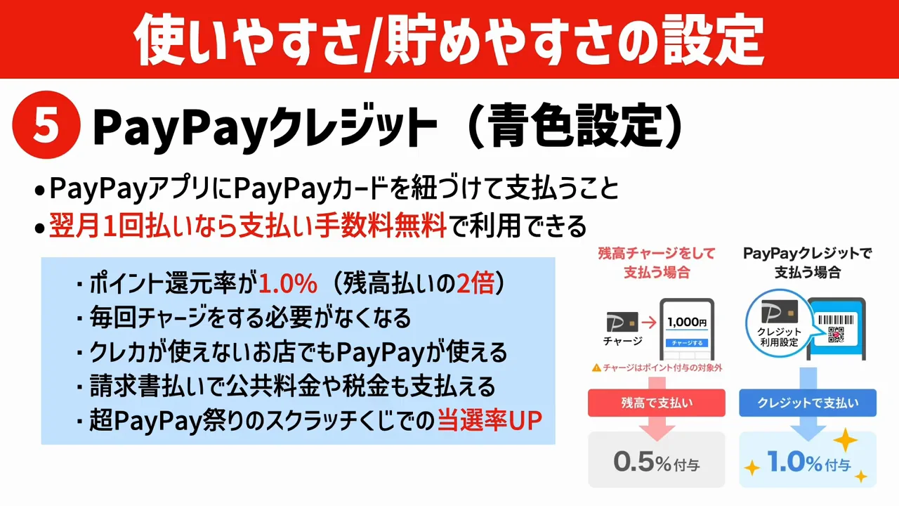5. PayPayクレジット（青色の画面）を使う