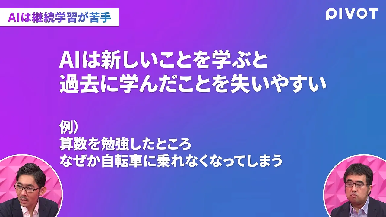 グラデーション背景にAIの学習に関する説明テキストが表示され、画面下部に2人の男性の丸いワイプが配置されています。