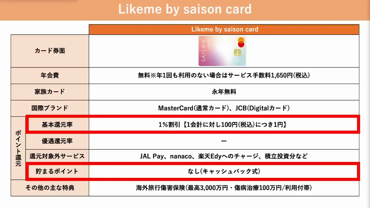 Likeme by saison card