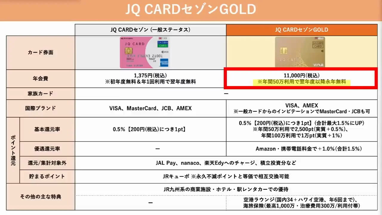 JQ CARD セゾンGOLD