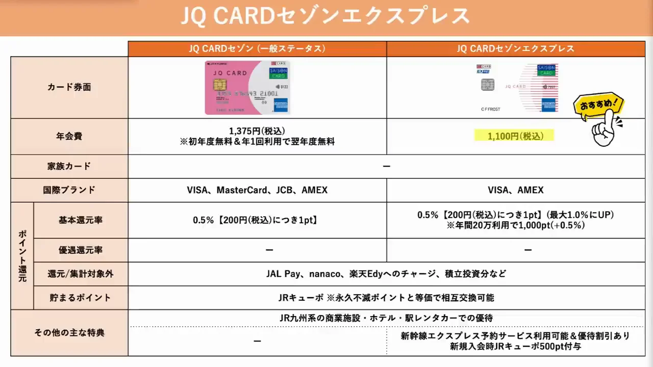 JQ CARD セゾンエクスプレス