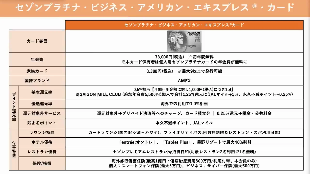 メインカード候補（3）セゾンプラチナ・ビジネス・アメリカン・エキスプレス・カード