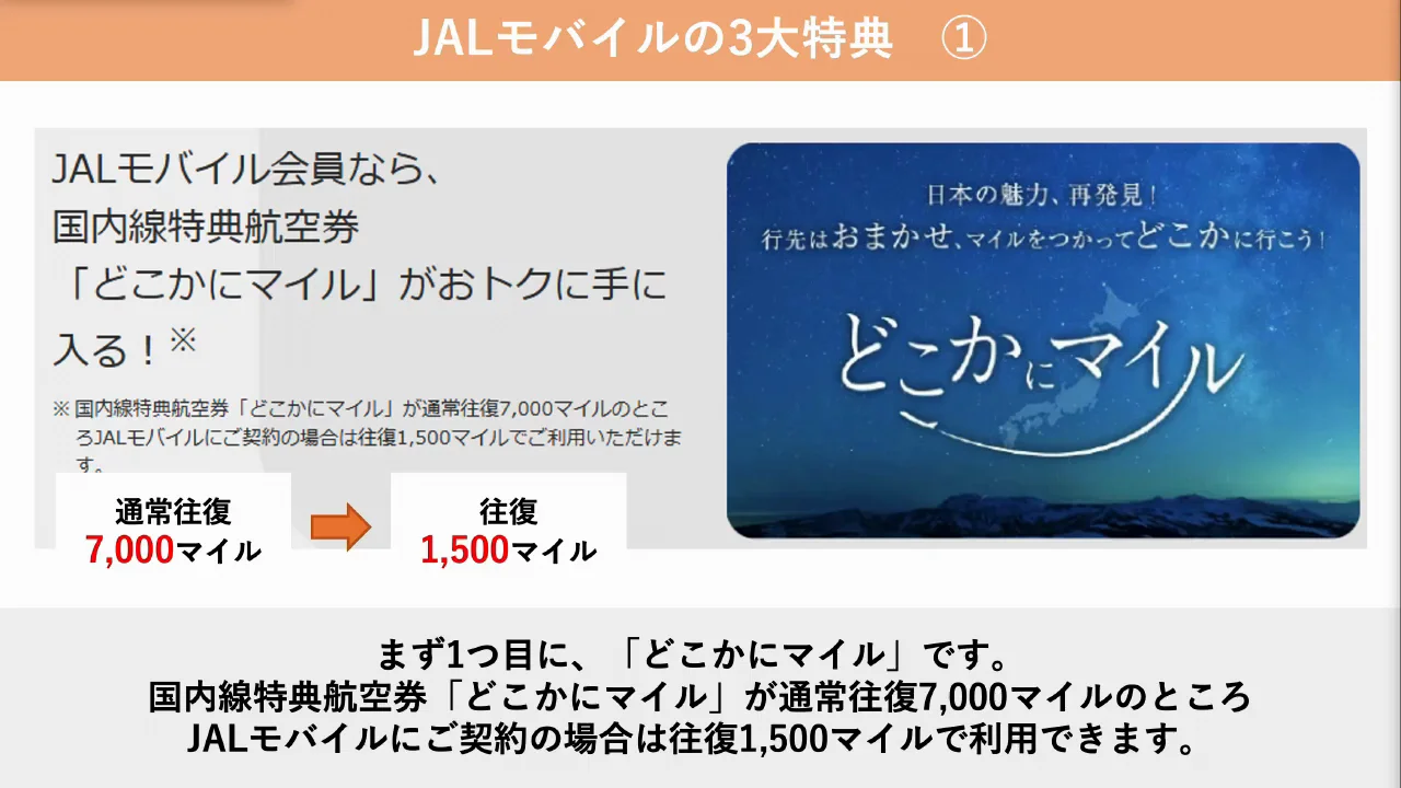 特典1:「どこかにマイル」が往復1,500マイルで使える