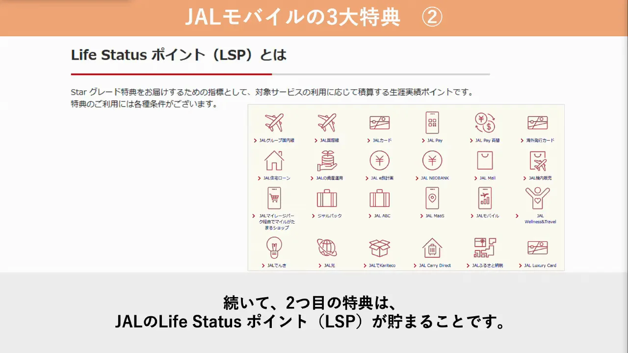 特典2:LSPが毎月1ポイント貯まる