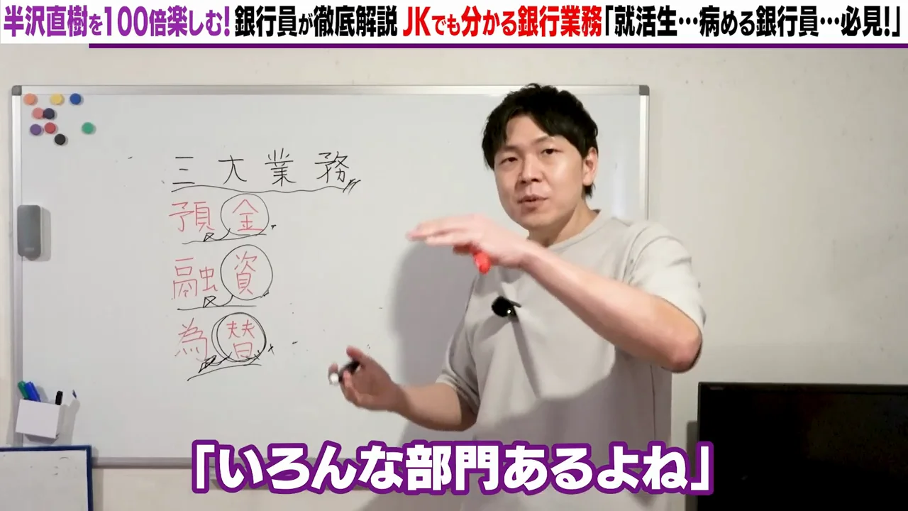 預金と融資：派生商品は「延長線上」にある
