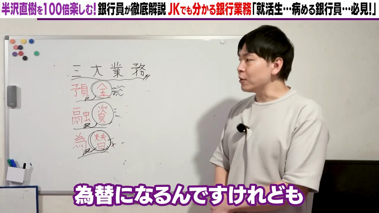 為替：お金を送る仕組み
