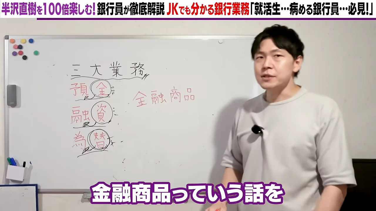 四つ目の柱としての金融商品：原油デリバティブと天候デリバティブ