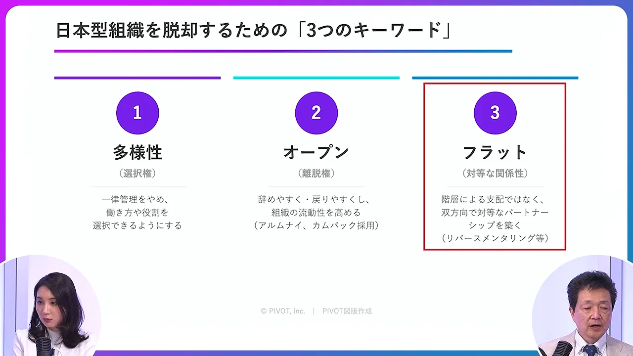 日本型組織を脱却するための3原則