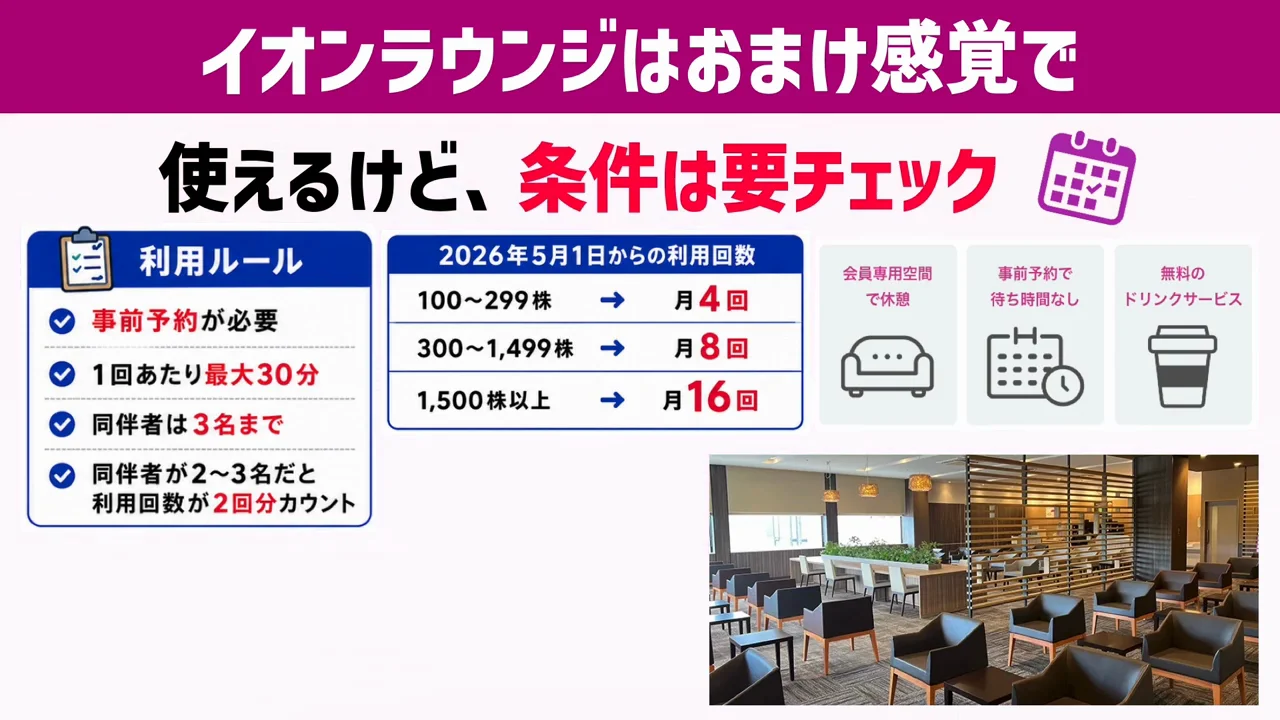 イオンラウンジは「おまけ」程度に