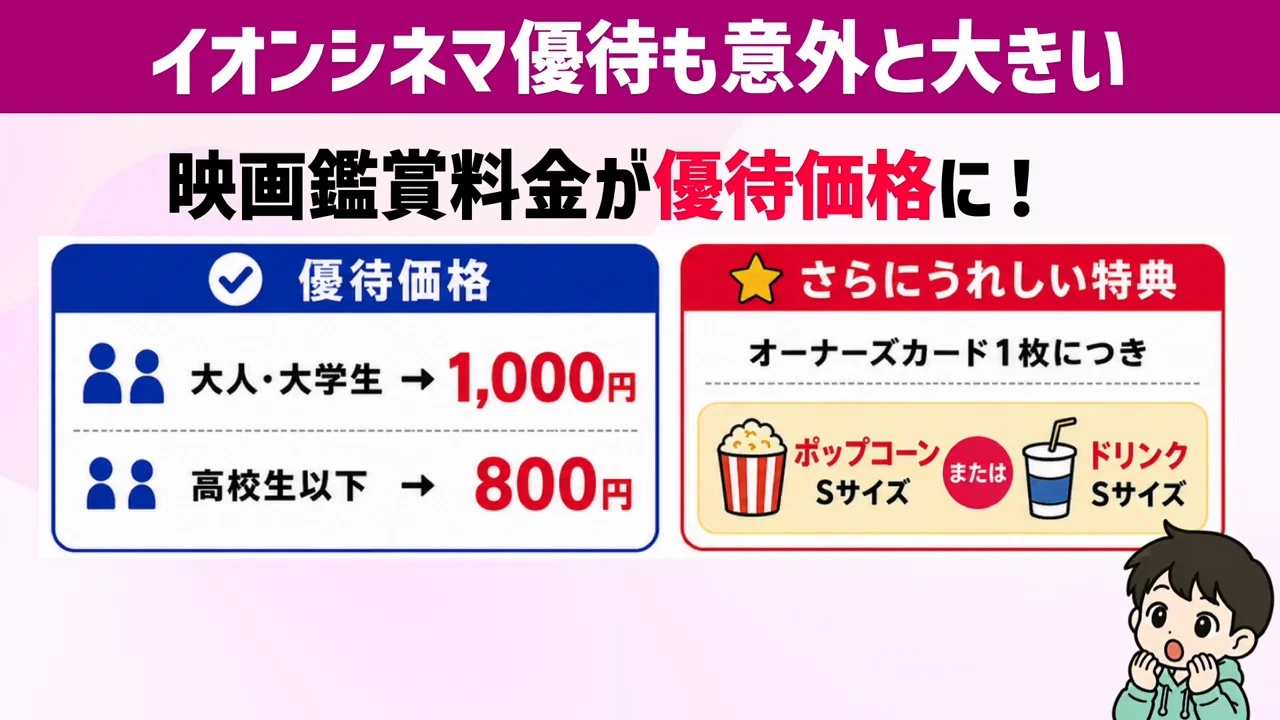 意外と知られていないイオンシネマの優待