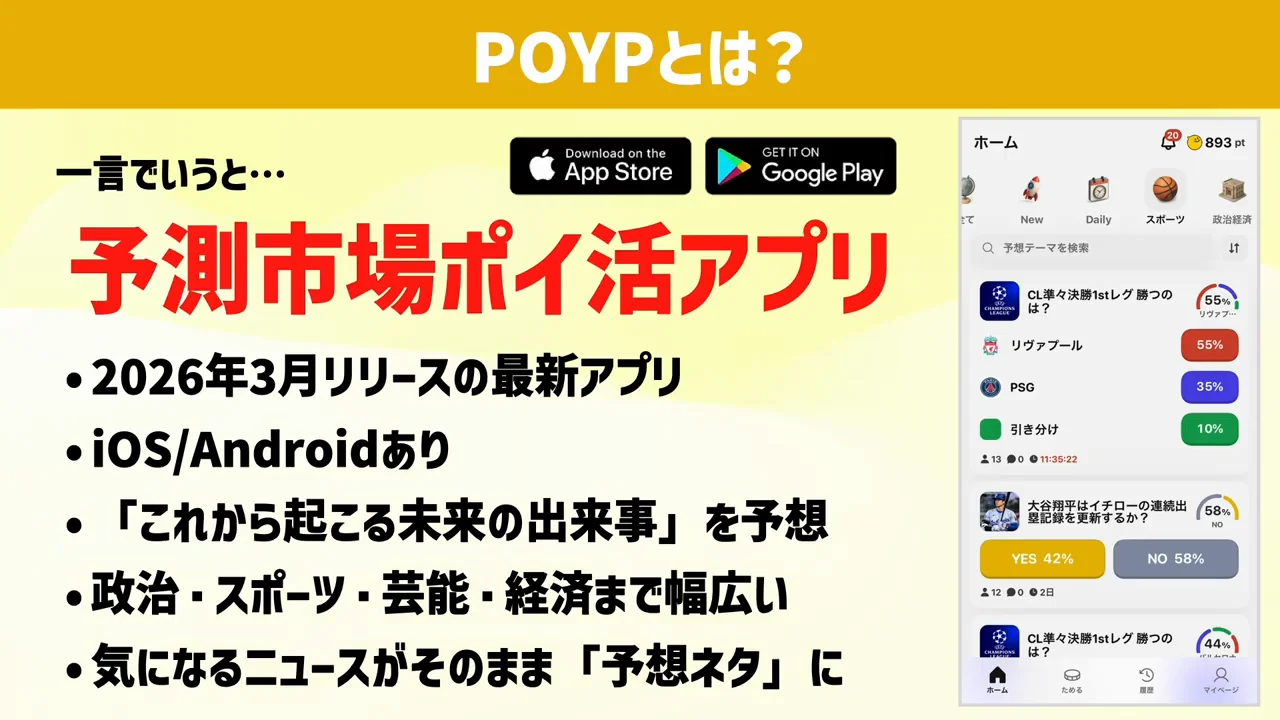 予測市場型ポイ活アプリとは何か