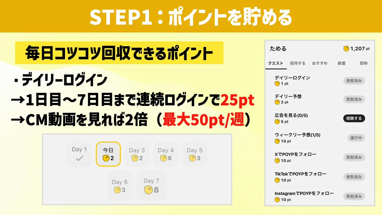 投票用ポイントの貯め方