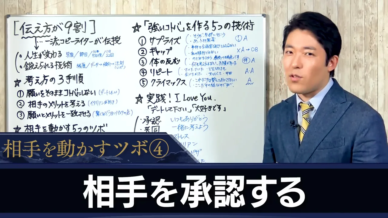 5つのツボ（3）承認と共同