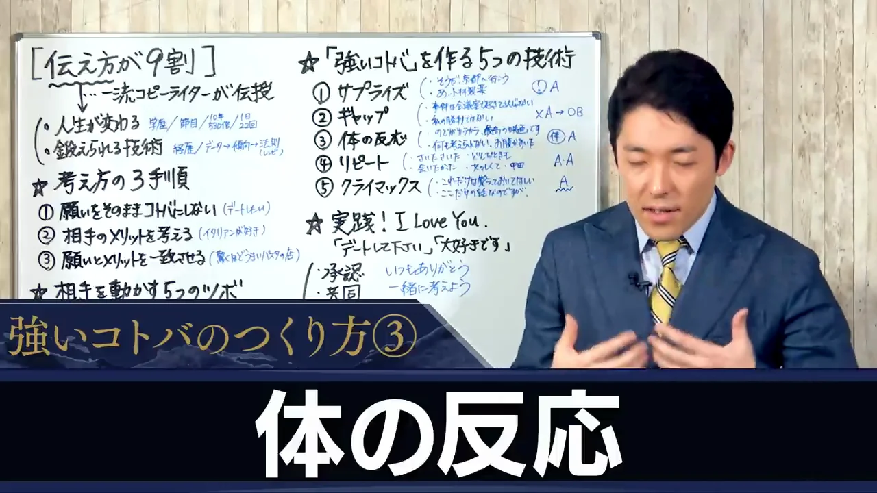 強い言葉を作る5つの技術（2）体の反応、リピート、クライマックス