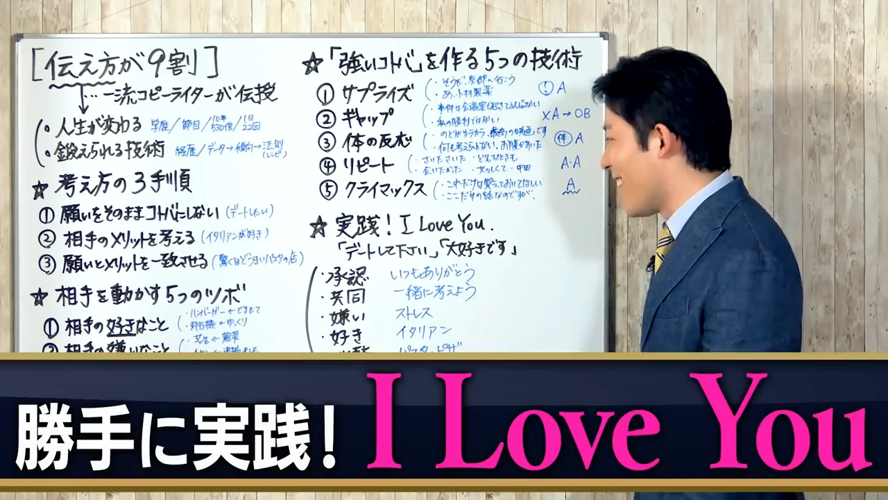 実践：全部の技術を使った「I LOVE YOU」