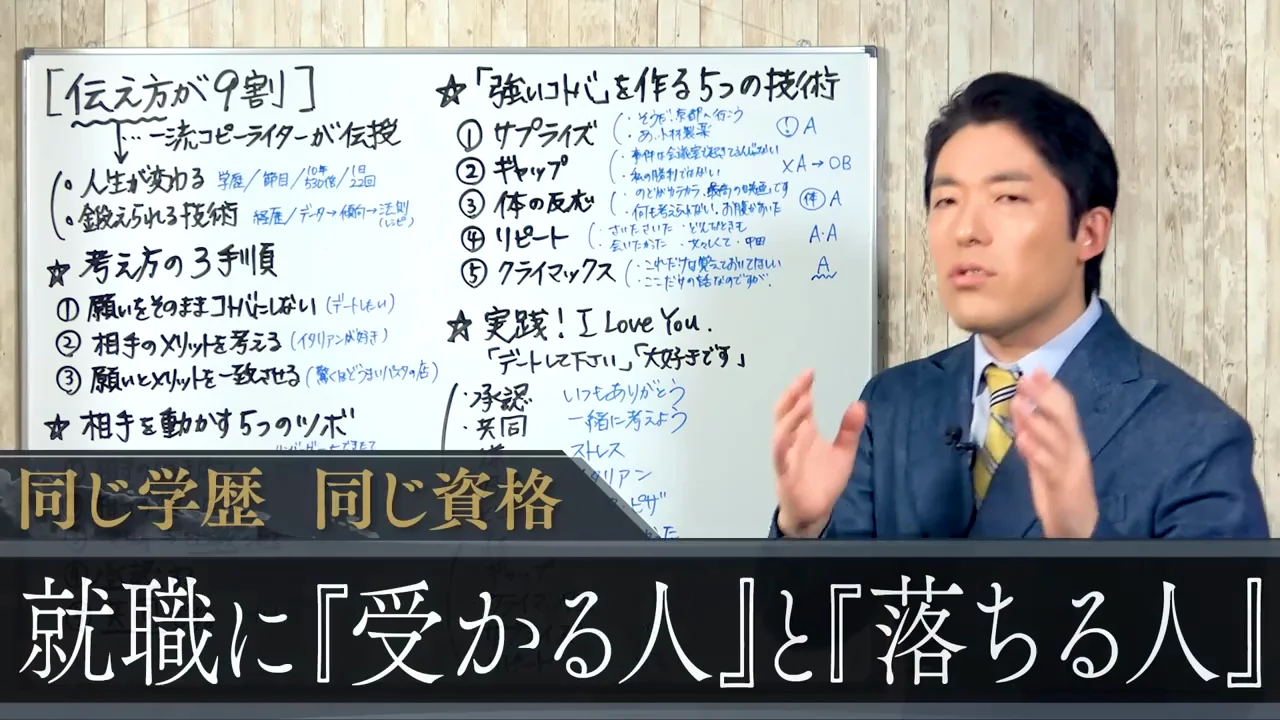 人生の節目は「YESをもらう」作業の連続