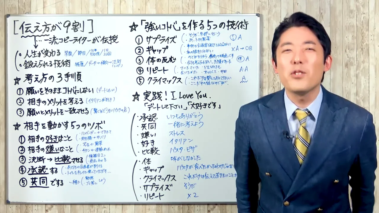 「コミュ障」は才能の問題ではない：著者自身の挫折