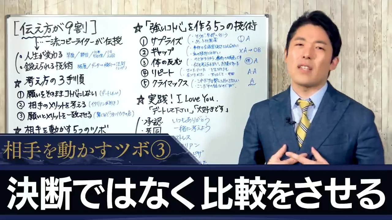 5つのツボ（2）決断ではなく比較させる