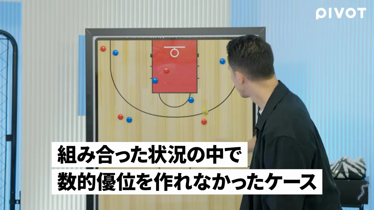 スクリーンが機能しない：高さとフィジカル