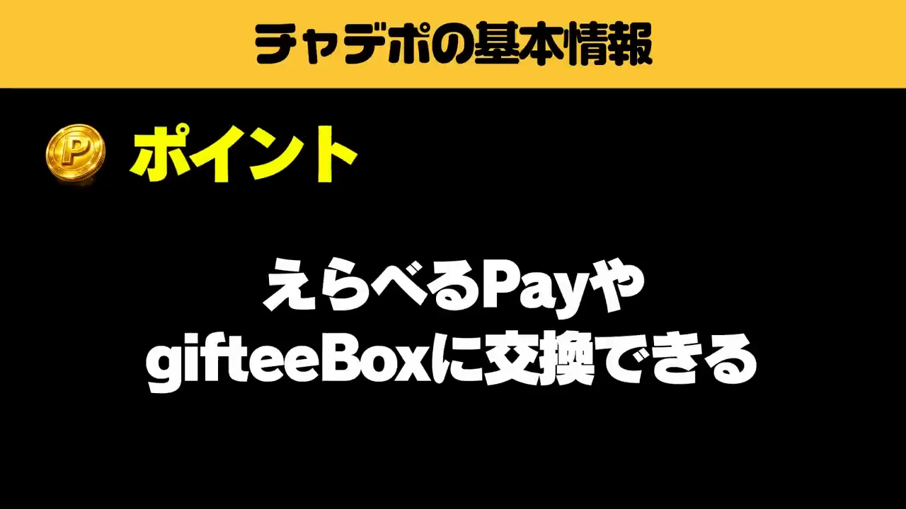 4種類のアイテム