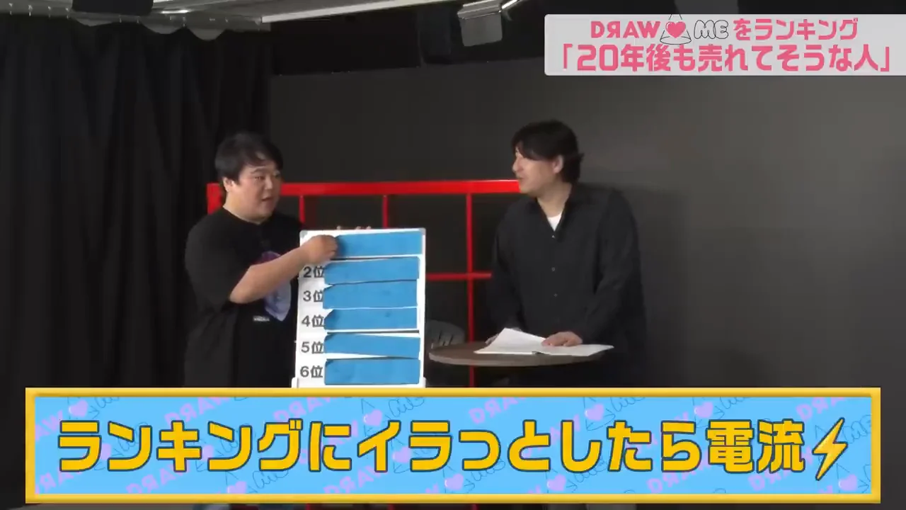 1位みりちゃむ:役者としての持続力と「見る目」