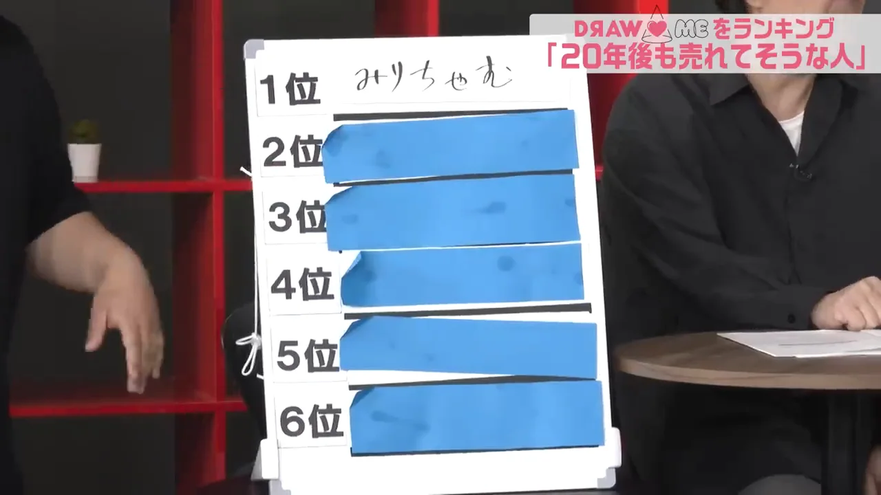 2位二瓶有加:「不遇の時期が振りになる」タイプ