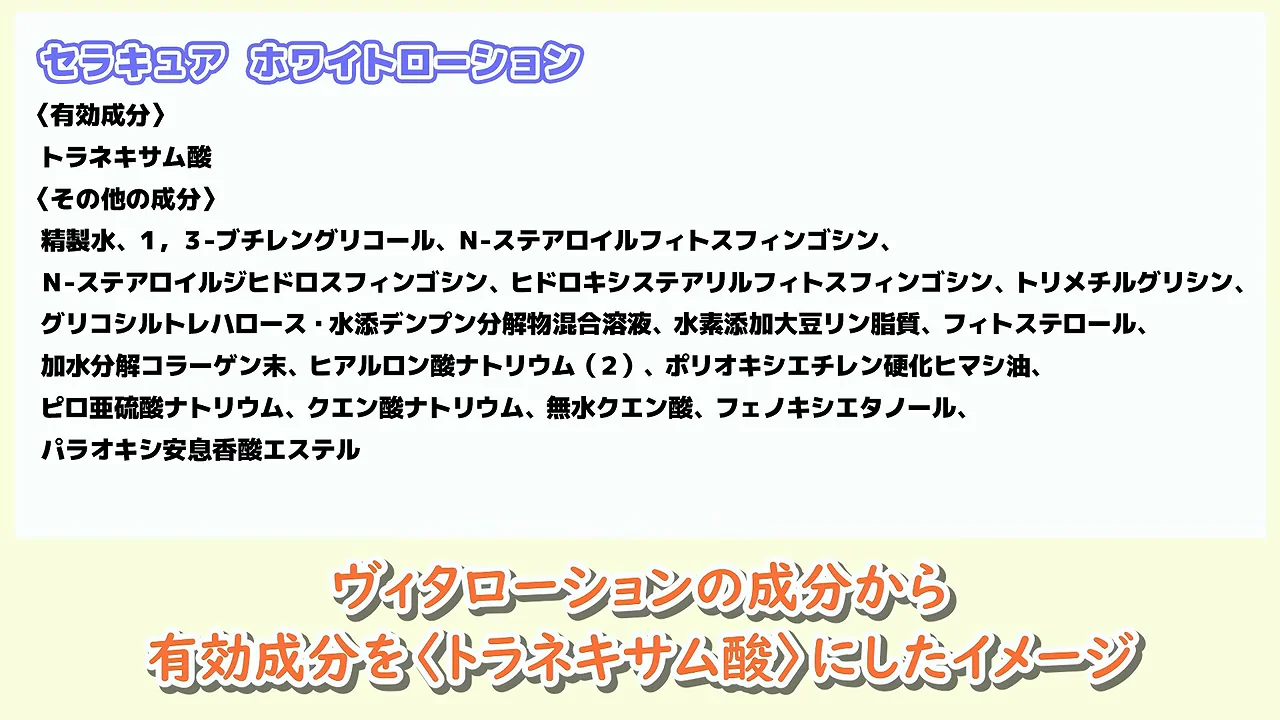 セラキュアホワイトローションの有効成分とその他の成分の一覧テキストが表示されている画面。
