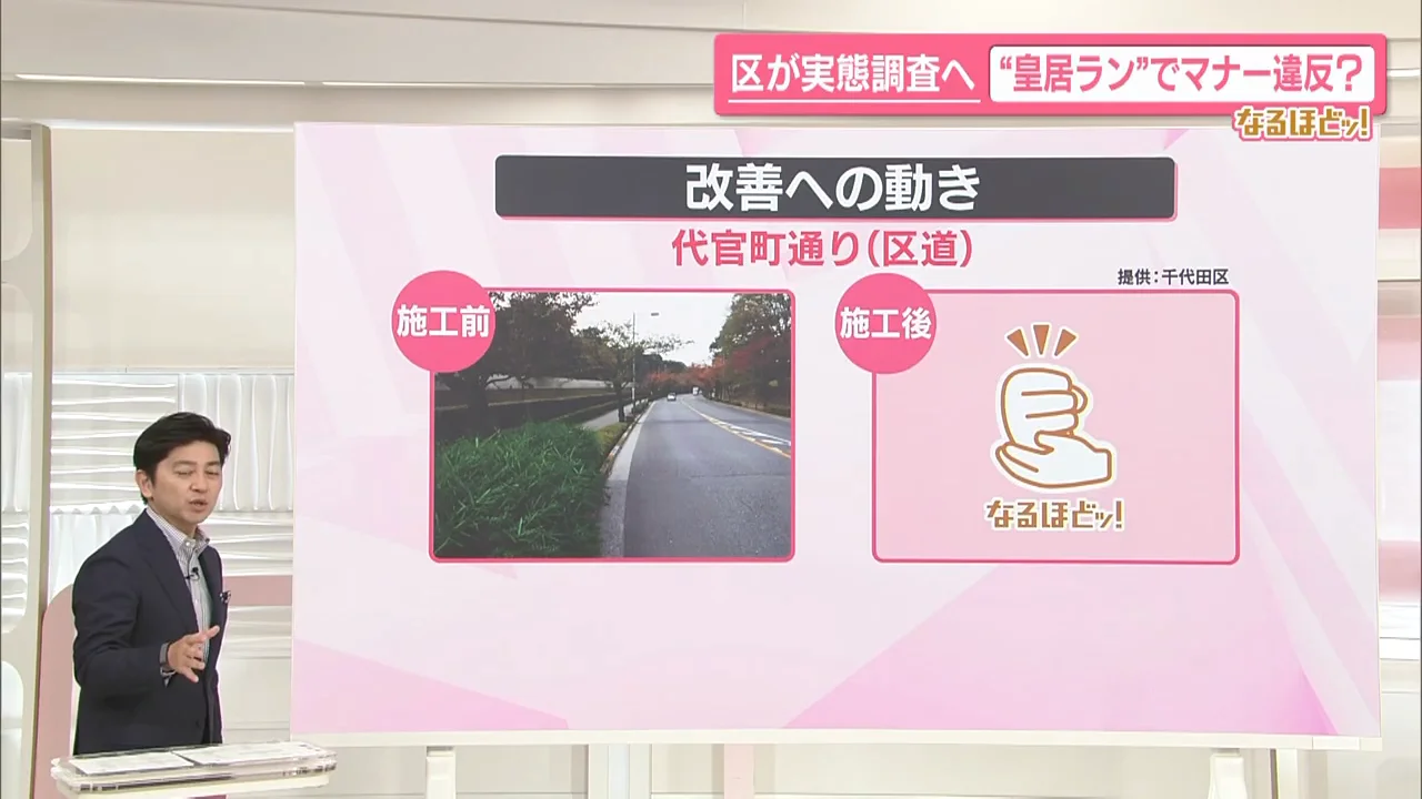 歩道の拡張工事と、国道・都道・区道の混在
